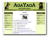 Airedale Terriers kennel AgaYaga